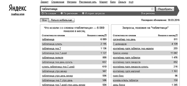 Бизнес для ржавых чайников. Достойная жизнь на пенсии