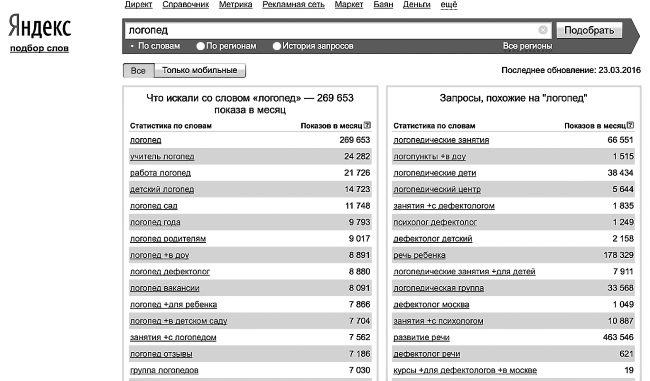 Бизнес для ржавых чайников. Достойная жизнь на пенсии