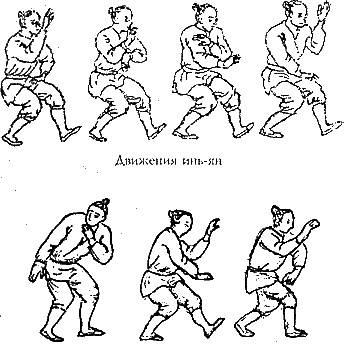ШОУ-ДАО. Экскурс в историю, теорию и практику