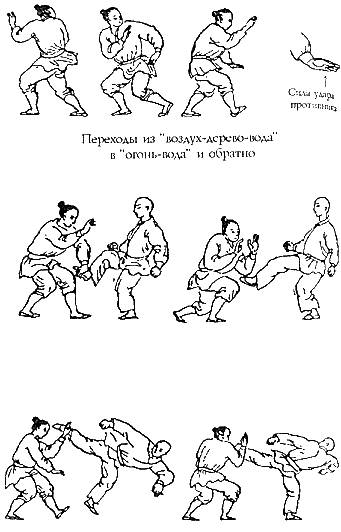 ШОУ-ДАО. Экскурс в историю, теорию и практику