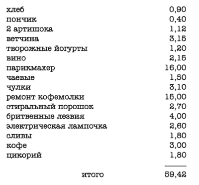 Жизнь способ употребления