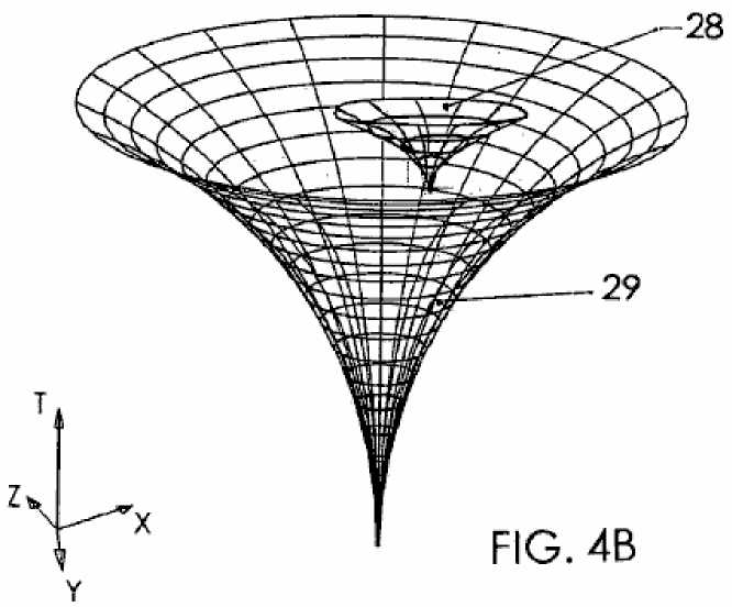 A Practical Guide to ‘Free Energy’ Devices