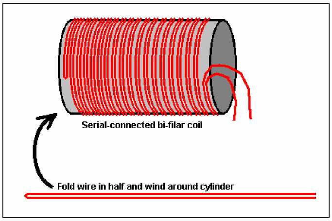 A Practical Guide to ‘Free Energy’ Devices