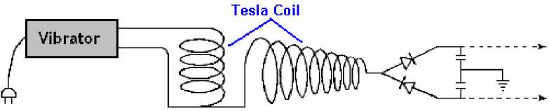 A Practical Guide to ‘Free Energy’ Devices