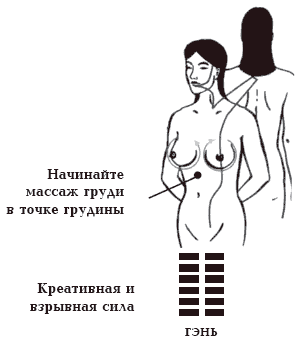можна досуге сексуальная милфа работает Тут ничего поделаешь