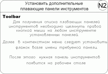 AutoCAD 2009 для студента. Самоучитель