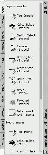 AutoCAD 2009 для студента. Самоучитель