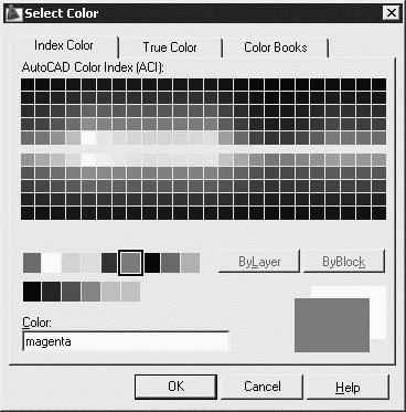 AutoCAD 2009 для студента. Самоучитель