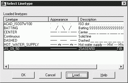 AutoCAD 2009 для студента. Самоучитель
