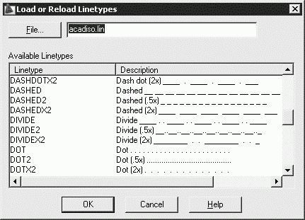 AutoCAD 2009 для студента. Самоучитель