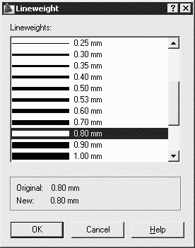 AutoCAD 2009 для студента. Самоучитель