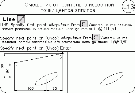 AutoCAD 2009 для студента. Самоучитель