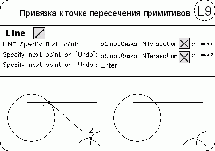 AutoCAD 2009 для студента. Самоучитель