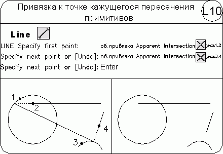 AutoCAD 2009 для студента. Самоучитель