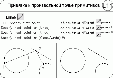 AutoCAD 2009 для студента. Самоучитель