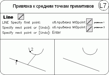AutoCAD 2009 для студента. Самоучитель