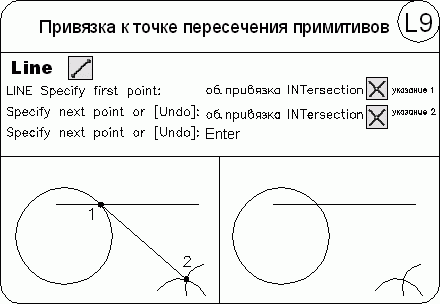 AutoCAD 2009 для студента. Самоучитель