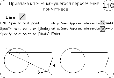 AutoCAD 2009 для студента. Самоучитель