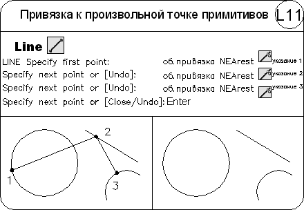 AutoCAD 2009 для студента. Самоучитель