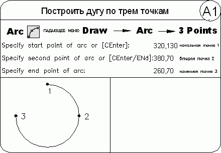 AutoCAD 2009 для студента. Самоучитель
