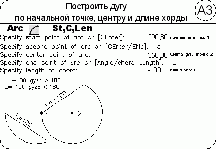 AutoCAD 2009 для студента. Самоучитель