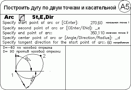 AutoCAD 2009 для студента. Самоучитель
