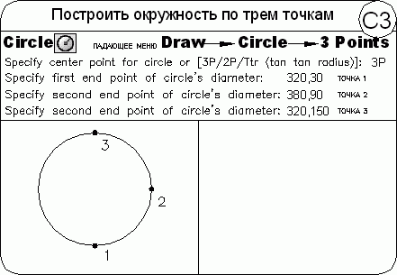 AutoCAD 2009 для студента. Самоучитель