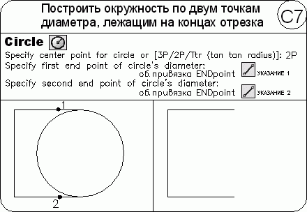 AutoCAD 2009 для студента. Самоучитель