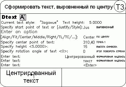 AutoCAD 2009 для студента. Самоучитель