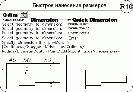 AutoCAD 2009 для студента. Самоучитель