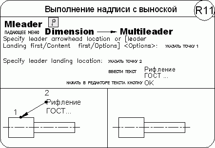 AutoCAD 2009 для студента. Самоучитель