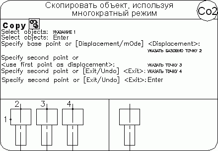 AutoCAD 2009 для студента. Самоучитель