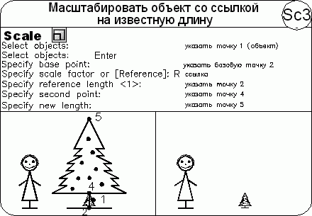 AutoCAD 2009 для студента. Самоучитель