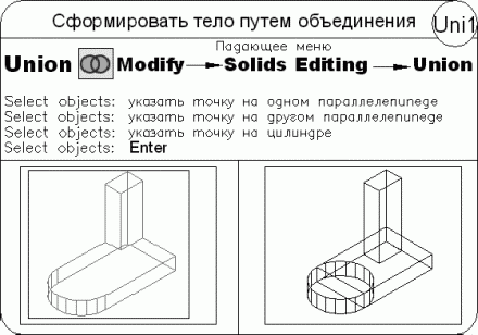 AutoCAD 2009 для студента. Самоучитель