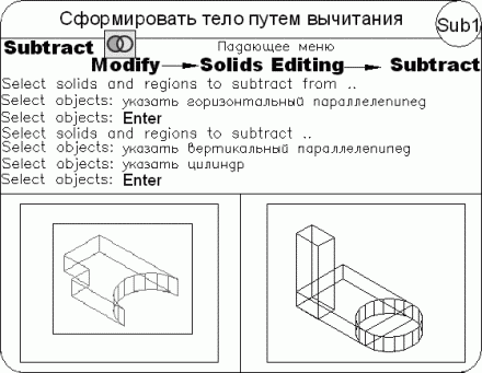 AutoCAD 2009 для студента. Самоучитель