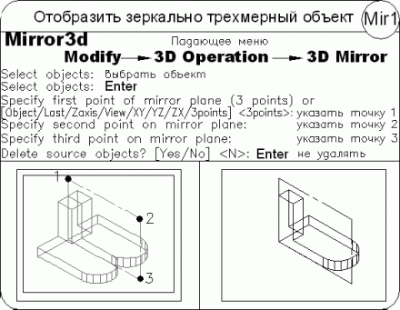 AutoCAD 2009 для студента. Самоучитель