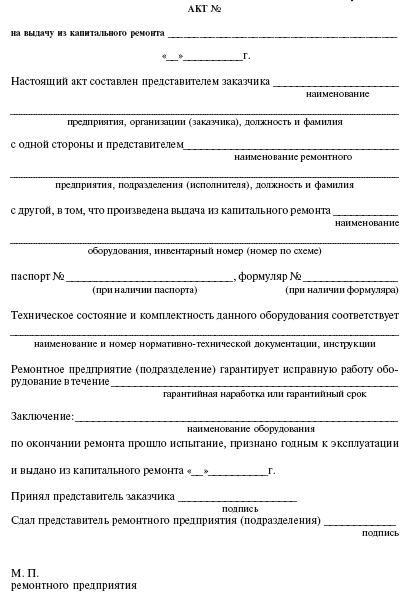 Смета на Вентиляцию пример