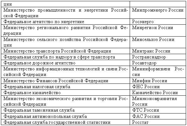 Делопроизводство компании