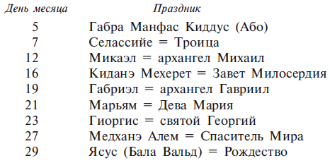 Красивые слова приятных выходных