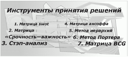 Инструменты принятия решений. Ты никогда не решишь проблему, если будешь д Инструменты принятия решений. Ты никогда не решишь проблему, если будешь д