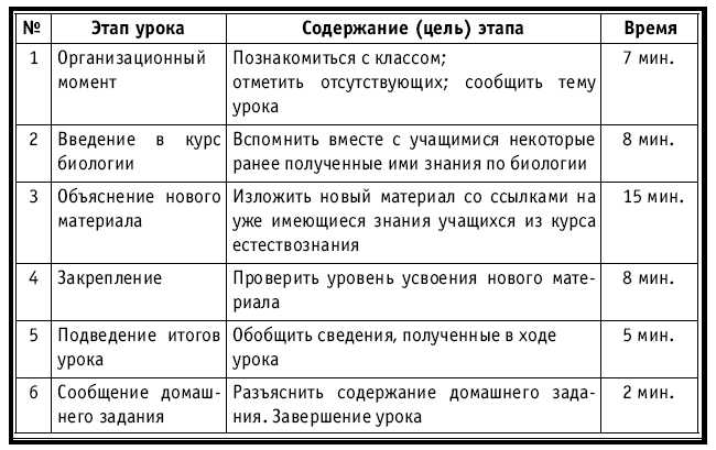 ГДЗ решебники учебников и рабочих тетрадей за 8 класс