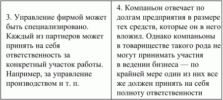 Экономическая теория: конспект лекций