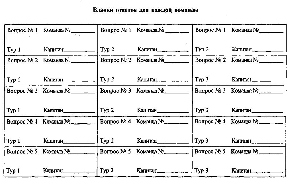 Что? Где? Когда?