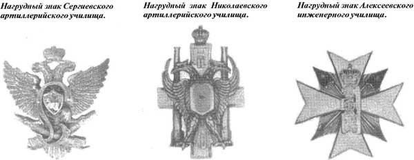 Российские юнкера, 1864-1917. История военных училищ