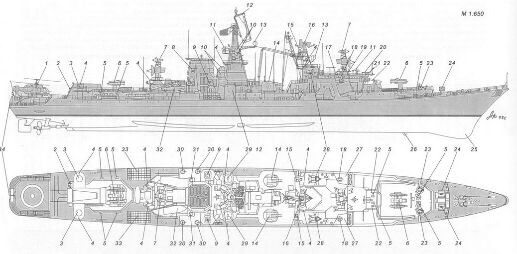 Корабли ВМФ СССР. Том 3. Противолодочные корабли. Часть 1. Противолодочные крейсера, большие противолодочные и сторожевые корабли