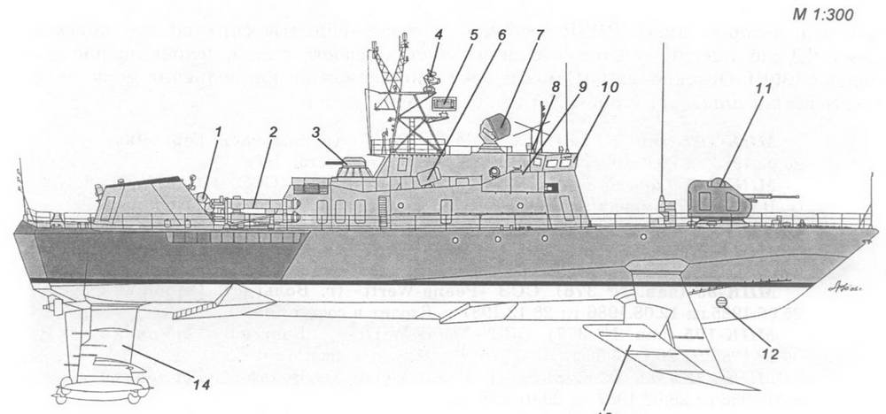 Корабли ВМФ СССР. Том 3. Противолодочные корабли. Часть 2. Малые противолодочные корабли