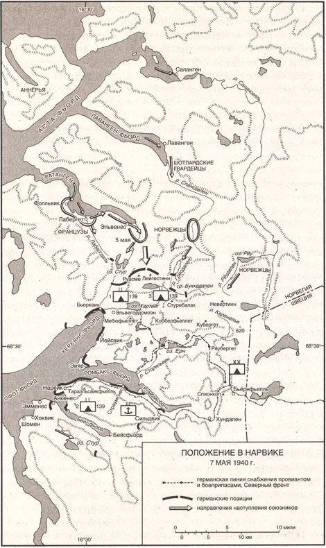 Немецкая оккупация Северной Европы. 1940–1945