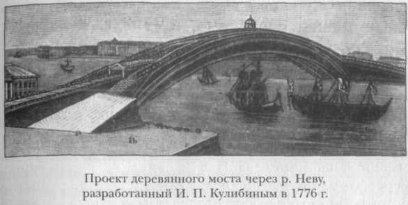 Русские учёные и изобретатели
