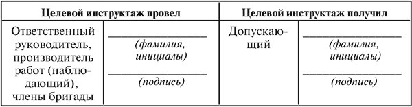 Кто проводит инструктаж ответственному руководителю работ