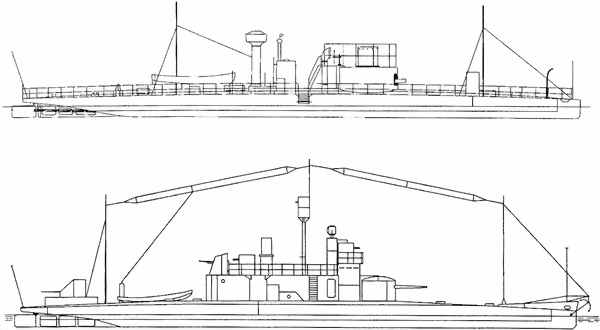 Австро-венгерская Дунайская флотилия в мировую войну 1914 – 1918 годов
